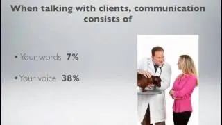 3 parts to effective communication skills - High Performance Vets