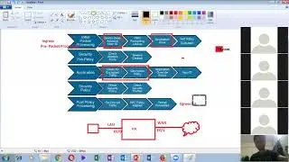 palo alto basics  - 2