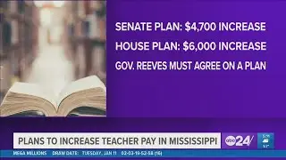 Teacher pay raise plan moves forward at Mississippi Capitol