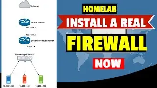 You Need To Deploy And Learn Firewalls Today