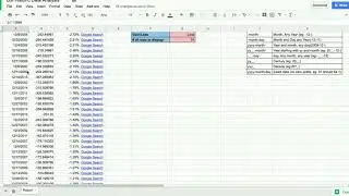Historic Stock Data Analysis using Google Sheets Query function