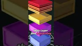 OMG Scalability for Bomb Money 💣🤯