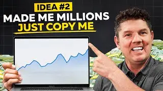 Top 6 Digital Products To Sell Online in 2025 (Business Ideas For Beginners)