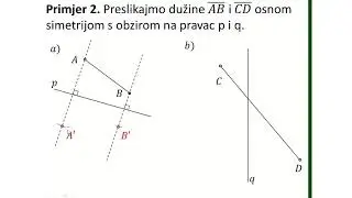 Filip Jurman - Osna simetrija