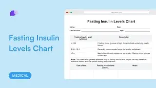 Fasting Insulin Levels Chart