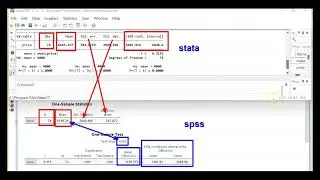 الدرس رقم ٧: اختبارات (ت) في برنامج ستاتا #Stata17