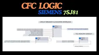 Глава: 6__Логика CFC в реле SIEMENS 7SJ81.