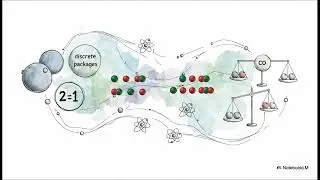 Atoms  Journey of Discovery