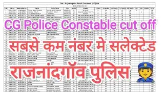 CG Police Rajandgoan Jila constable cut off 2023-24 / CG Police cut off 2025/ CG Police