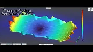 warpage plies- composite laminate using OTOM software