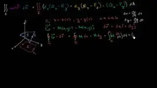 Stokes' Theorem Proof Part 4