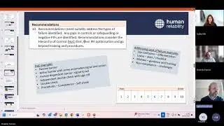 Safety Critical Task Analysis (SCTA) Health Check: Tip 5 - Hierarchy of Control