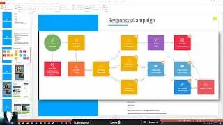 Dynamic Content & Programs - Email Marketing Simplified