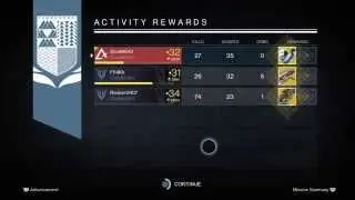 Nightfall Drop - Gjallahorn