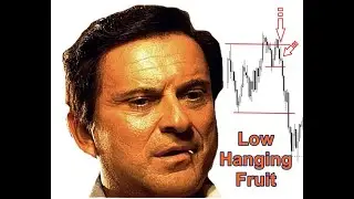 Low Hanging Fruit (Best Day Trading Strategies)