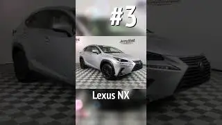 4 Reliable SUV Options
