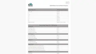 В 2026 году ожидается повышение тарифов на коммунальные услуги.