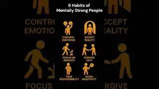 6 Best Habits of a Mentally Strong Person 💪 | Build Inner Strength