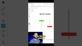 Mastering Candlestick Patterns: The 382, Hammer, and Shooting Star Explained