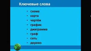 Графические инф модели. Графы