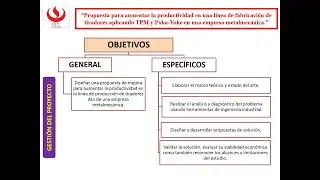 TF01 PPT INFORME FINAL JURADO EXPO 2024 01 LAVERIAN online video cutter com