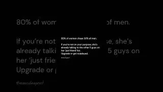 Masculine mindset for men #MasculineMindset#AlphaEnergy