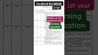 syllabus of msc nursing 1st year nursing education #nursing #biology #mscnursing