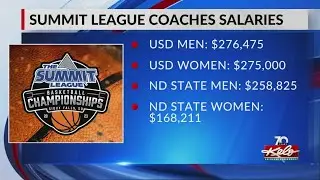 How much does a Summit League basketball coach get paid?