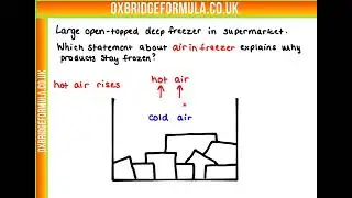 BMAT 2020 Sec2 Q03 (Phys) - Freezer.mov
