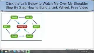 SEO Link Wheel, Free Video Course on the ink Wheel