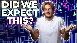 SWING TRADING: A VERY Expected MOVE...