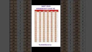 Neet Answer key Paper code 46 |neetcode  46 || Neet Answer Key 2025 || #NeetAnswerkey #neetcutoff
