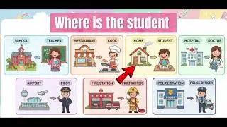 WHERE IS THE TEACHER? 🧑&zwj;🎓🏫