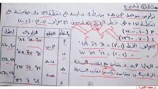 الترافرس الموصل