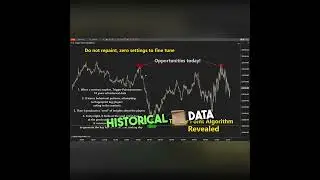 Algorithmic Trading Unveiling the CTP System