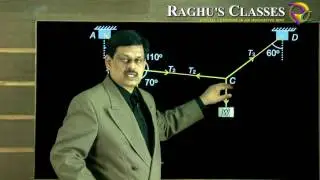 Lami's Theorem - Problem 6