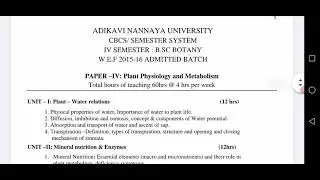 Botany Semester IV Syllabus AKNU