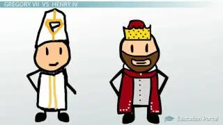 The Investiture Conflict Rulers vs the Centralized Church