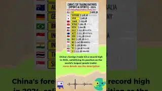 China's Top Trading Partners (Imports & Expots) - 2025 #ranking