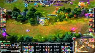 2.3K Elo Shaunalex(evertan) Challenger Montage 2 - League of Legends