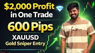$2,000 Profit in One Trade 💎 600 Pips XAUUSD Gold Sniper Entry