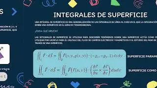 Portafolio N°4 analisis matematico 2 campos vectoriales, Humano Uriel y Luciana Garcia