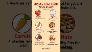 Smart Snacks That Boost Your Brain Power Naturally | Healthy Snack Idea for Focus & Memory #diettips