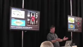 Identity in the Internet of Things