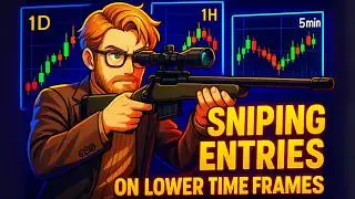SIMPLE Multi Timeframe Analysis TradingView Setup (Trading Strategy Included)