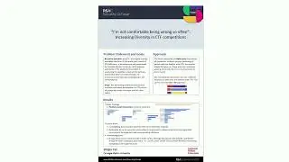 RSAC Security Scholar Poster Pitch-Off