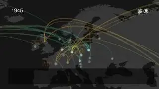 Talent Migration in the Past 115 Years: Where did Nobel Laureates Come from?