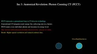 Advanced Cardiac Imaging CT FFR Photon Counting CT