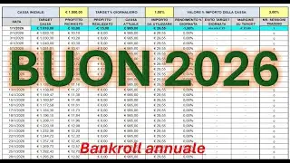 Annual Bankroll and 1st Trade of the New Year! Happy 2026 everyone!