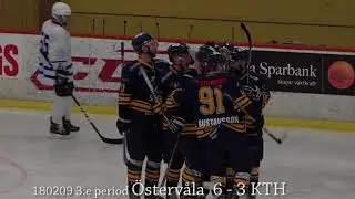 180209 ÖIF KTH 8 4  highlights